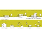 abruzzo_un'idea per la ricostruzione_unità minima abitativa