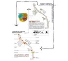 scalo di corigliano calabro.cosenza_riqualificazione urbana